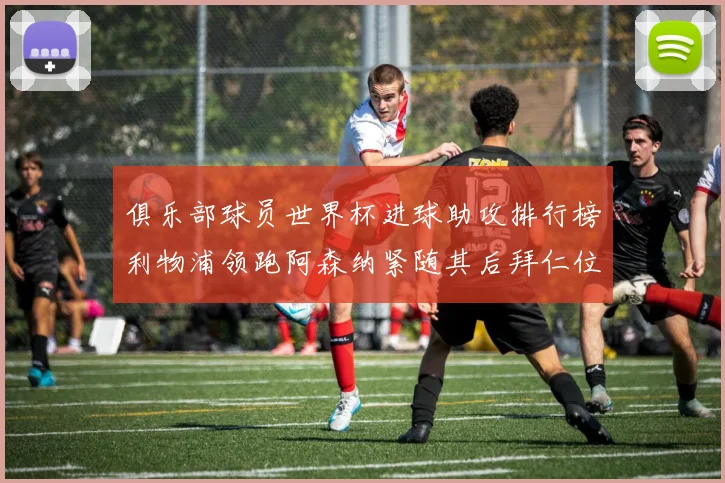 俱乐部球员世界杯进球助攻排行榜利物浦领跑阿森纳紧随其后拜仁位列第三